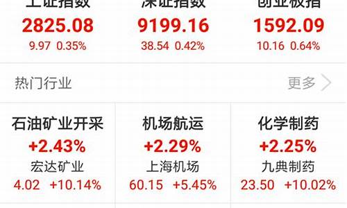 大牛诊股App怎么找不到(大牛证券app下载)_https://www.ljyuan-tech.com_深交所_第1张