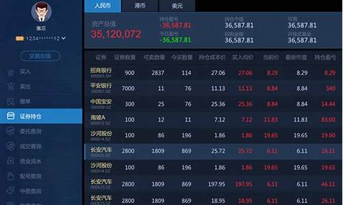 股票推荐软件安全可靠吗(股票推荐软件安全可靠吗是真的吗)_https://www.ljyuan-tech.com_上交所_第1张
