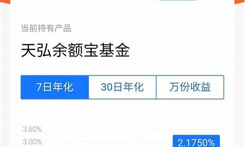十万块钱炒股一年能赚多少(10万元炒股一年能挣多少钱)_https://www.ljyuan-tech.com_创业板_第1张