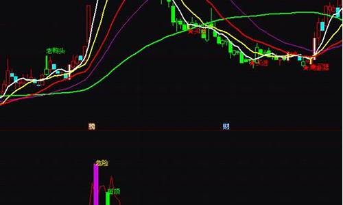 炒股指标有用吗(炒股指标准确率排行)_https://www.ljyuan-tech.com_北交所_第1张