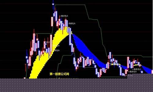 短线金股软件下载(短线金股破解版)_https://www.ljyuan-tech.com_深交所_第1张