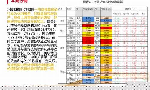 最新股票龙头股排名(股票龙头股排名前十)_https://www.ljyuan-tech.com_上交所_第1张