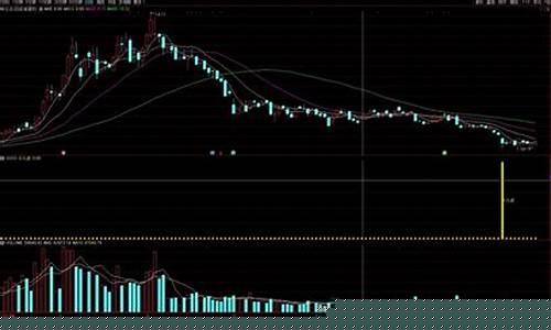 股票每天赚100(需要投入多少)_https://www.ljyuan-tech.com_科创板_第1张