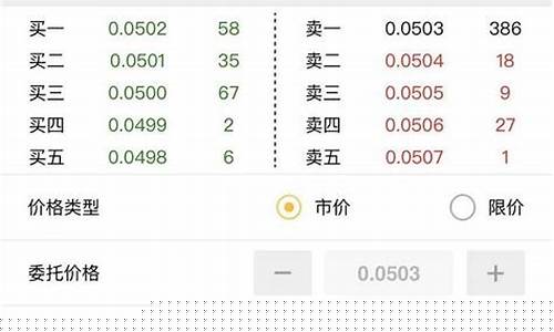 如何开期权账户(如何开期权账户流程)_https://www.ljyuan-tech.com_北交所_第1张
