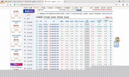 千股千评实时查询(千股千评输入代码查询)_https://www.ljyuan-tech.com_北交所_第1张