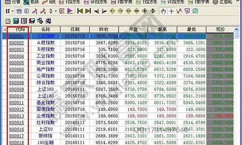 证券股票代码(国联证券股票代码)_https://www.ljyuan-tech.com_北交所_第1张