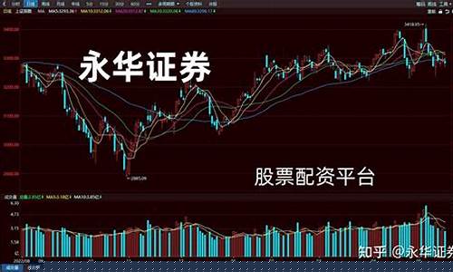 永华证券app下载安装(文华财经随身行手机版下载安装)_https://www.ljyuan-tech.com_科创吧_第1张