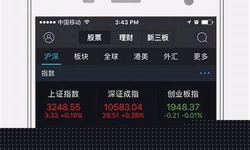 股票网络投票是利好还是利空(股票交易系统网络投票)_https://www.ljyuan-tech.com_创业板_第1张