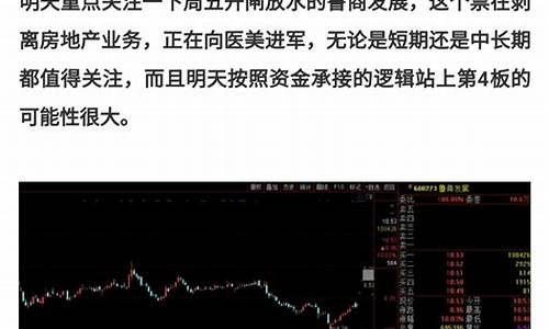 轻指数重个股是什么意思(轻重量级是什么意思)_https://www.ljyuan-tech.com_科创吧_第1张
