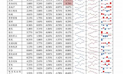 证券股名单一览表(证券股龙头股一览表)_https://www.ljyuan-tech.com_科创吧_第1张