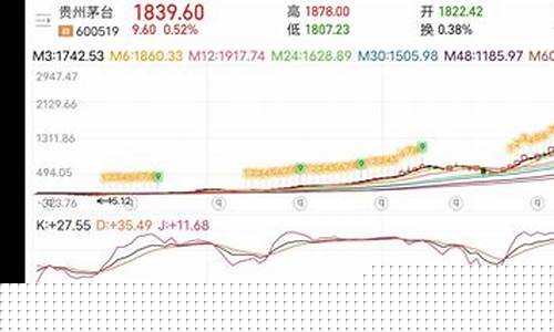 顿悟股市的精髓(顿悟股市的精髓是什么)_https://www.ljyuan-tech.com_科创吧_第1张