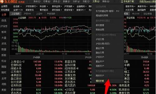 怎么开通炒股账号(怎么开通炒股账号功能)_https://www.ljyuan-tech.com_上交所_第1张