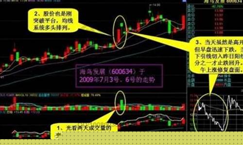 财经股票怎么选(财经技巧)_https://www.ljyuan-tech.com_创业板_第1张