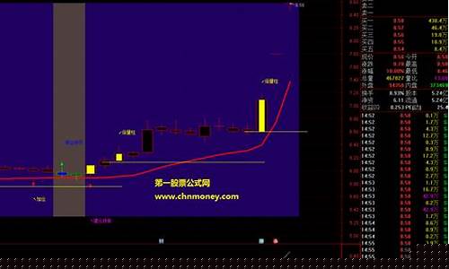 诊股工具(诊股工具坑了多少人)_https://www.ljyuan-tech.com_深交所_第1张
