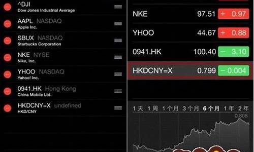 炒股平台哪个好用(炒股平台哪个好用一点)_https://www.ljyuan-tech.com_北交所_第1张