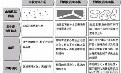 企业基本面分析(企业基本面分析包括)_https://www.ljyuan-tech.com_北交所_第1张