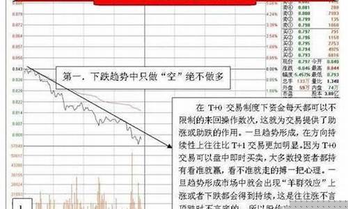 股票是啥意思(发行股票是啥意思)_https://www.ljyuan-tech.com_创业板_第1张