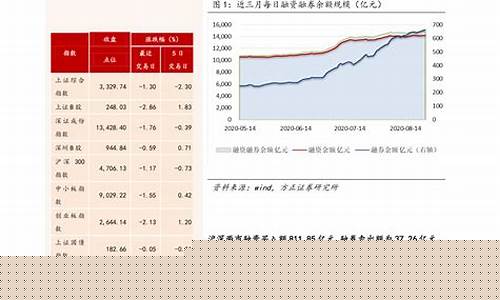 股票封板是啥意思(股票封盘是什么意思)_https://www.ljyuan-tech.com_创业板_第1张