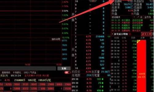 股票封板意味着什么(股票封板意味着什么意思)_https://www.ljyuan-tech.com_创业板_第1张