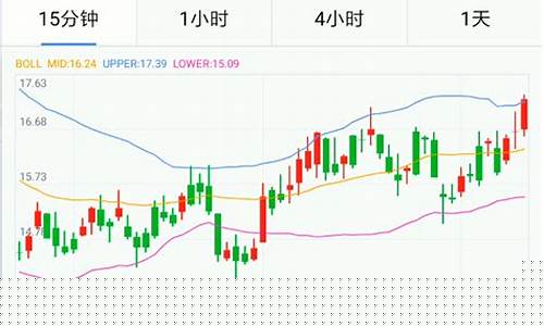 股市行情表达方式(股市行情表达方式是什么)_https://www.ljyuan-tech.com_科创板_第1张
