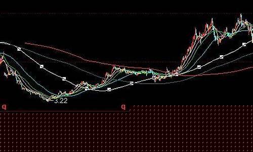 股票时间交易时间(股票交易规则和时间)_https://www.ljyuan-tech.com_上交所_第1张