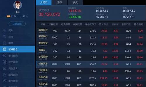 股票网页版抢筹(股票网页版抢筹什么意思)_https://www.ljyuan-tech.com_创业板_第1张
