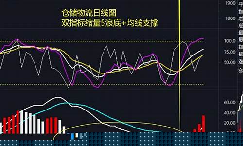 股市消息(股市消息面哪里最快了解)_https://www.ljyuan-tech.com_创业板_第1张