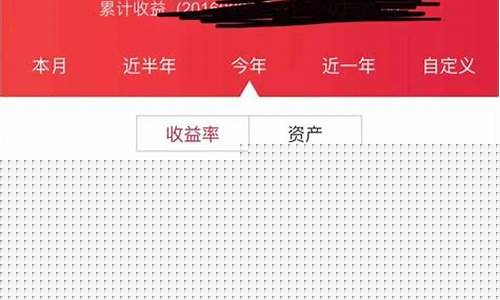 股票买入仓位是什么意思(股票买入上限下限什么意思)_https://www.ljyuan-tech.com_上交所_第1张