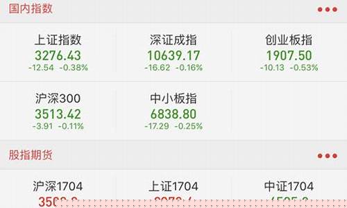长城证券手机app最新版(长城证券手机app最新版下载)_https://www.ljyuan-tech.com_创业板_第1张