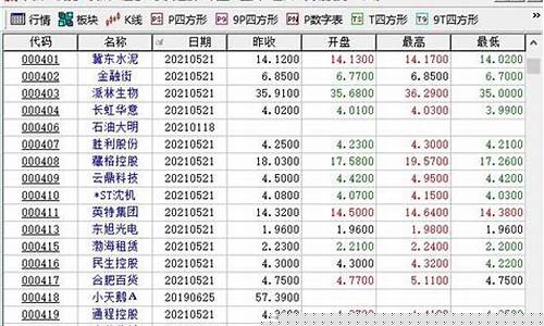 炒股100万能赚多少钱(炒股100万一个月最多能赚多少)_https://www.ljyuan-tech.com_科创吧_第1张