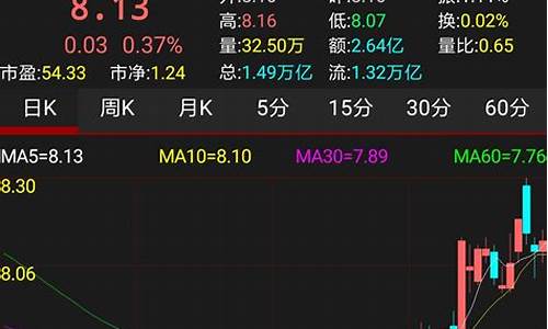 中国股票下载手机版(中国股票下载手机版)_https://www.ljyuan-tech.com_科创板_第1张