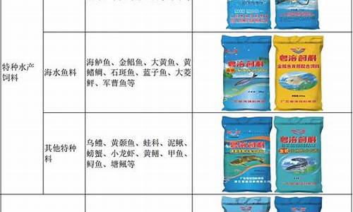 粤海饲料招股说明书(广东粤海饲料集团股份有限公司ipo)_https://www.ljyuan-tech.com_上交所_第1张
