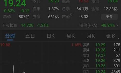 大牛诊股app汇正(大牛诊股未来15天准吗)_https://www.ljyuan-tech.com_创业板_第1张