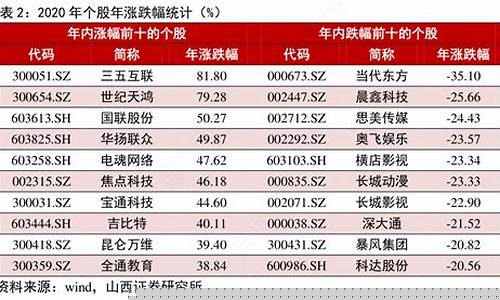 个股网址(个股分析网站)_https://www.ljyuan-tech.com_深交所_第1张