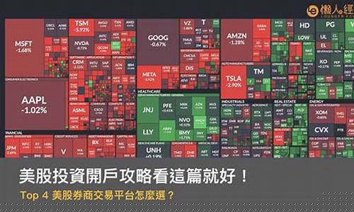 购买美股的平台(买美股最好的国内软件)_https://www.ljyuan-tech.com_北交所_第1张