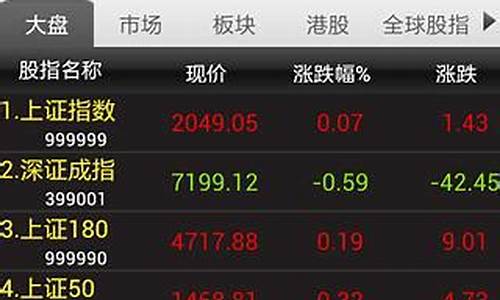 国元证券手机版下载官网安装(国元证券手机版下载官网)_https://www.ljyuan-tech.com_深交所_第1张