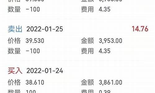 股票开户万一免五渠道(万0.85免五开户哪家券商)_https://www.ljyuan-tech.com_北交所_第1张