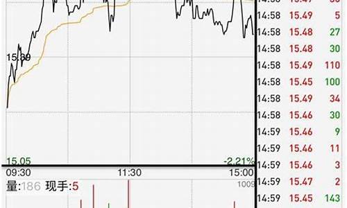 股票认知的观点(新智认知股票股吧)_https://www.ljyuan-tech.com_深交所_第1张
