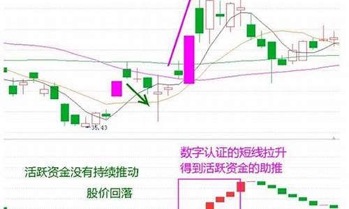 经传多赢股票(经传多赢股票软件官网)_https://www.ljyuan-tech.com_北交所_第1张