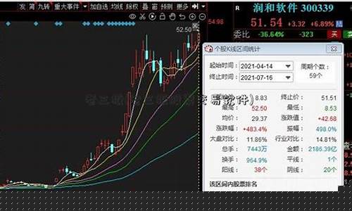 老三板股票交易软件(老三板股票交易软件下载什么app)_https://www.ljyuan-tech.com_深交所_第1张