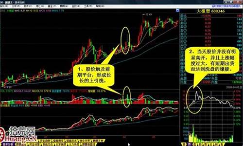 放量跌停第二天走势(放量跌停的股票第二天怎么办)_https://www.ljyuan-tech.com_科创板_第1张