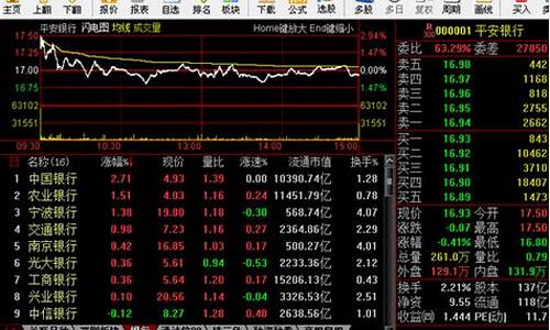 股票网页版交易(网页版股票行情哪个好)_https://www.ljyuan-tech.com_北交所_第1张