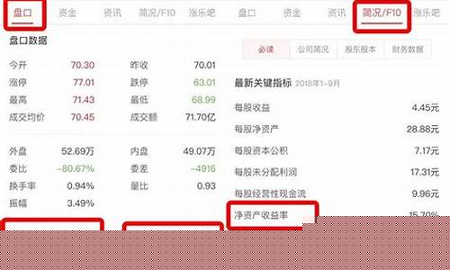 股票怎么买 怎么开户(怎么样买股票开户流程)_https://www.ljyuan-tech.com_北交所_第1张