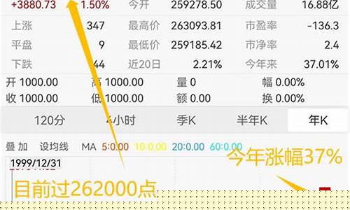 股票推荐每日一股8.10(股票推荐每日一股8.10怎么算)_https://www.ljyuan-tech.com_创业板_第1张