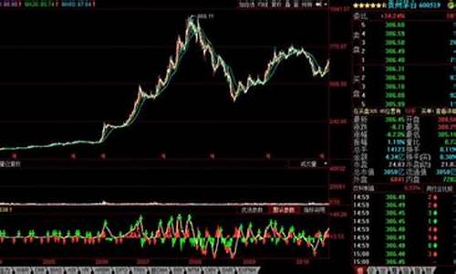 炒股基本面分析(炒股 基本面)_https://www.ljyuan-tech.com_深交所_第1张