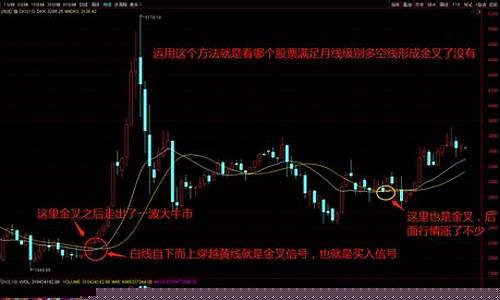 基本面选股app(基本面选股策略)_https://www.ljyuan-tech.com_科创板_第1张
