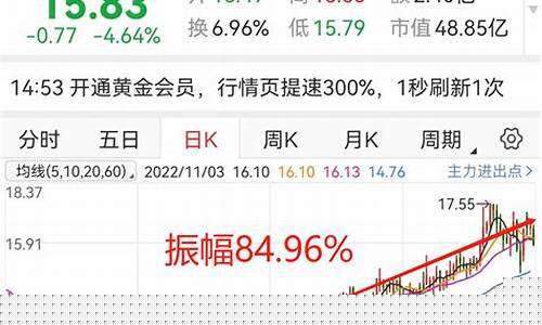 仓位在线最新持股app(仓位在线最新持股app怎么样)_https://www.ljyuan-tech.com_北交所_第1张