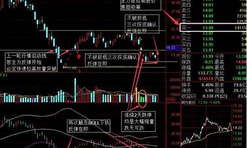 股票五档成交明细解读(成交)_https://www.ljyuan-tech.com_北交所_第1张