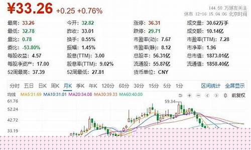 为什么股票不建议网上开户(为什么网上讲股票的老师很多)_https://www.ljyuan-tech.com_科创吧_第1张