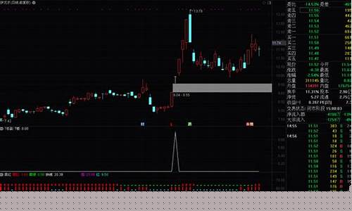 ai选股神器(ai选股软件)_https://www.ljyuan-tech.com_科创吧_第1张